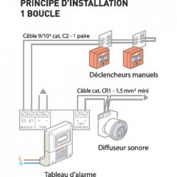 Butée de porte - Laiton Or - 22 mm - CIVIC INDUSTRIE - Butée et arrêt de porte - SI-331586