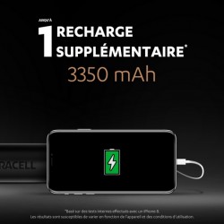 Chargeur portable par USB - Powerbank 3350 mAh - DURACELL - Chargeur et accumulateur - SI-534885