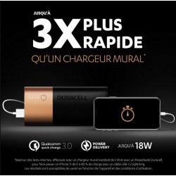 Chargeur portable par USB - Powerbank 6700 mAh - DURACELL - Chargeur et accumulateur - SI-534886