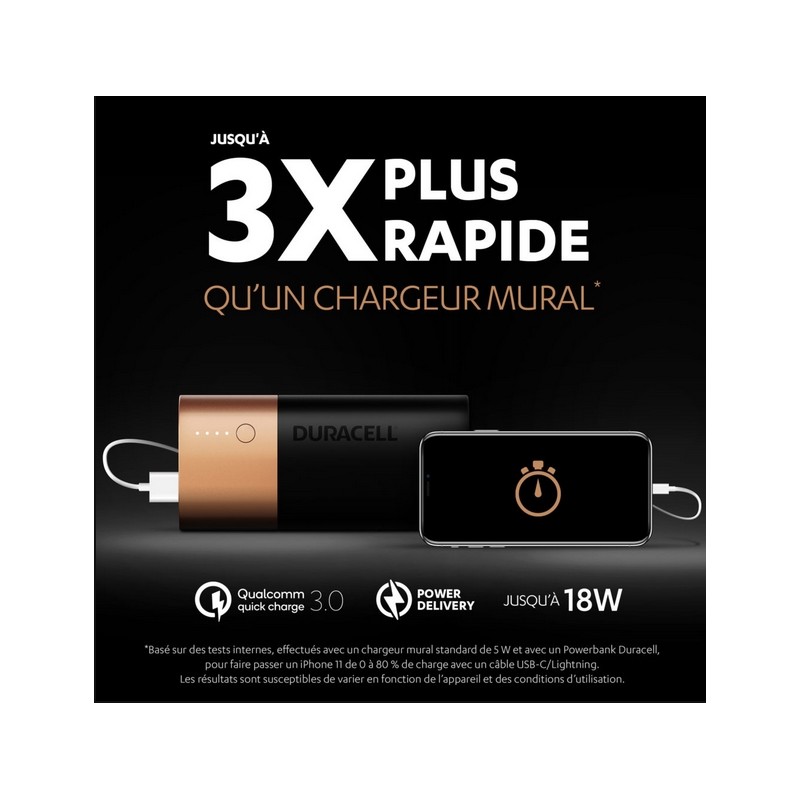 Chargeur portable par USB - Powerbank 6700 mAh - DURACELL - Chargeur et accumulateur - SI-534886