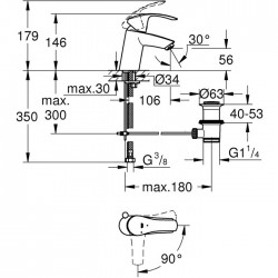 Mitigeur lavabo monocommandé - Taille S - Eurosmart - Chromé - GROHE - Robinets / Mitigeurs - SI-627209