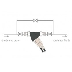 Filtre anti-​impuretés - Y20 - Mâle 20 x 27 mm - BWT - Clapet anti-retour et filtre à tamis - SI-280004